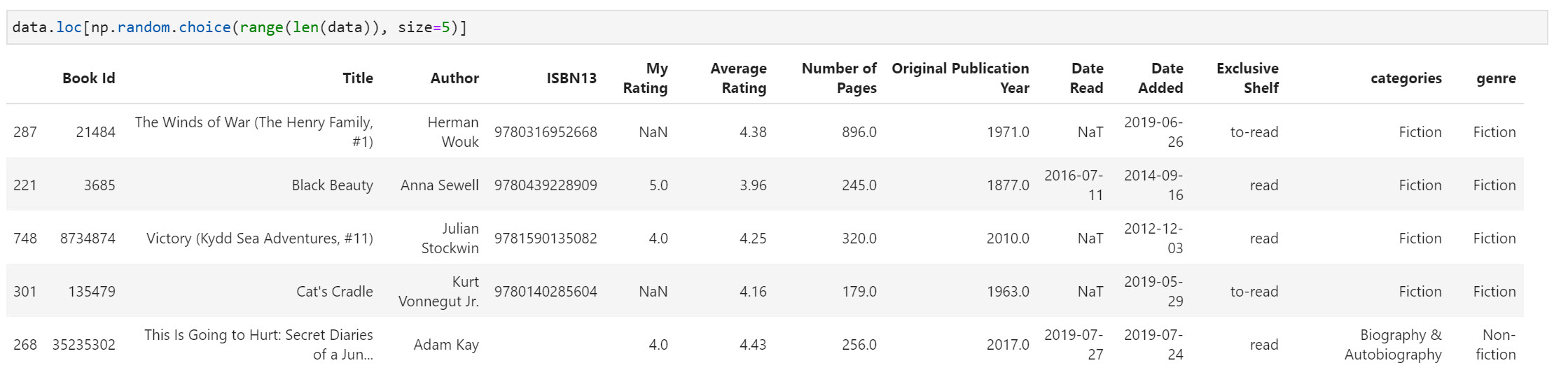 Dataset sample